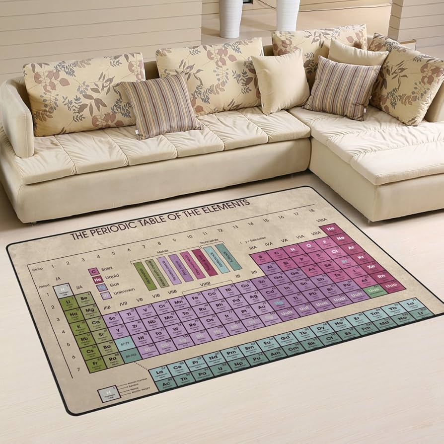 Commercial Kitchen Floor - Tappeto con tabella periodica degli elementi,