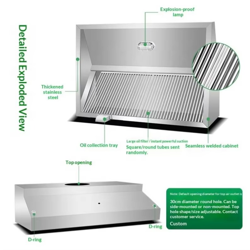 Cappa Aspirante Commerciale Pe - Commercial Kitchen Wall recensione e prezzo